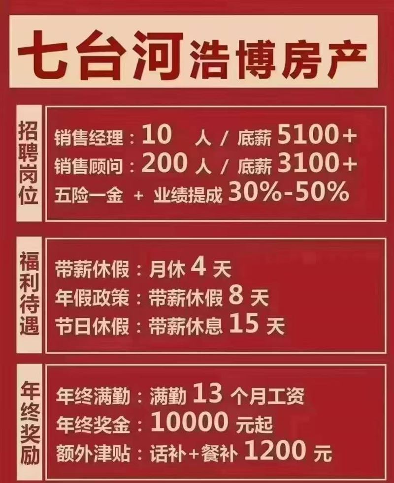 七臺(tái)河浩博房產(chǎn)招聘房產(chǎn)銷售人員