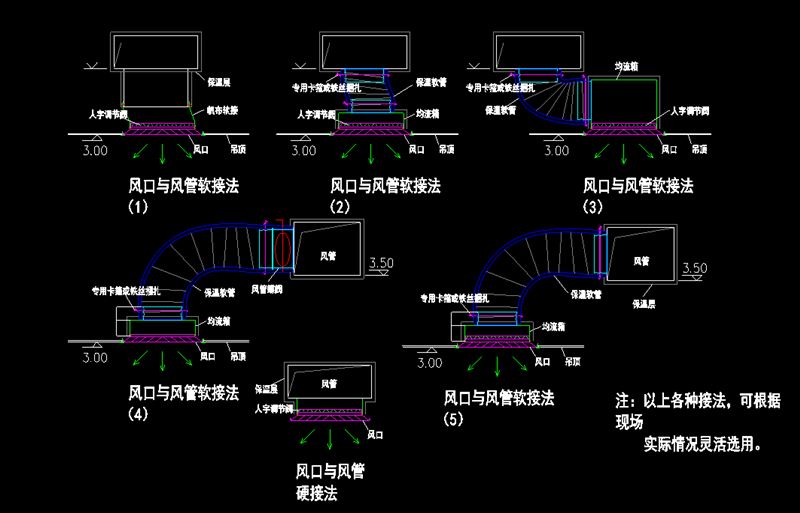 兼職CAD平面立體圖